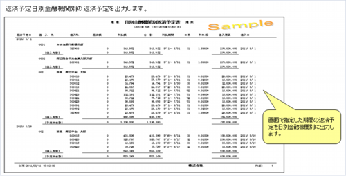 日別金融機関別返済予定表.png