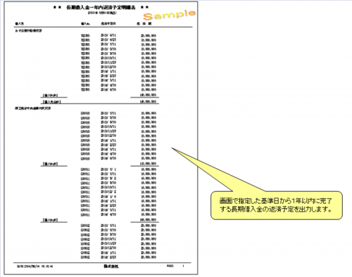 長期借入金一年内返済予定明細表.png