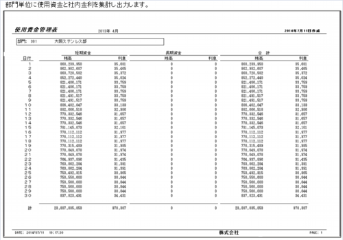 使用資金管理表.png